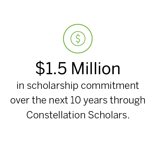$1.5 Million in scholarship commitment over the next 10 years through Constellation Scholars.